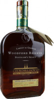 Woodford Reserve Kentucky Derby profile picture